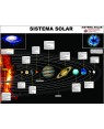 Poster Sistema Solar Dobrado 052-09