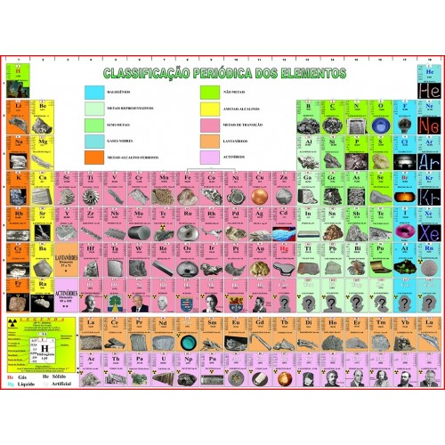 Tabela Periódica dos Elementos  009