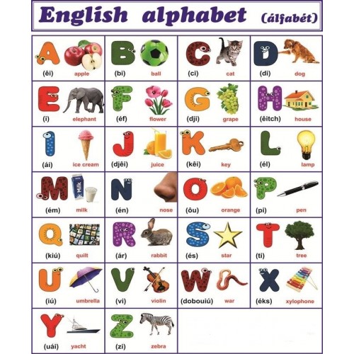 Poster Alfabeto Inglês  035