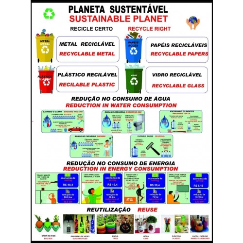 Poster Planeta Sustentável Bilíngue  050