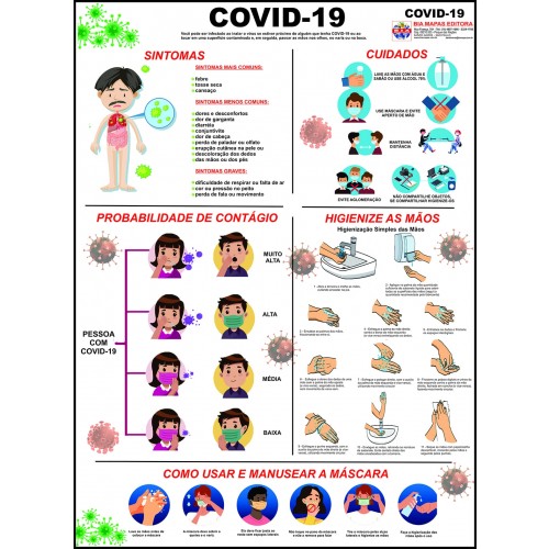 Poster Informativo COVID-19 100