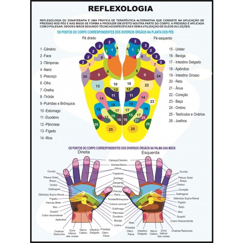 Poster Reflexologia  117