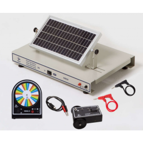 Conjunto energia renovável, energia solar em elétrica, disco de Newton e carro elétrico  EQ208H