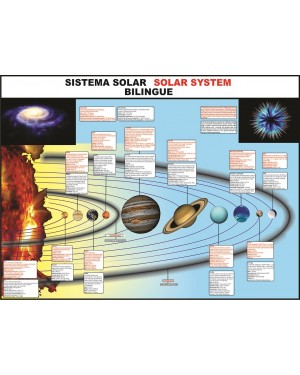 Poster Sistema Solar Bilíngue  052-B