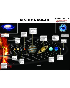 Poster Sistema Solar Dobrado 052-09